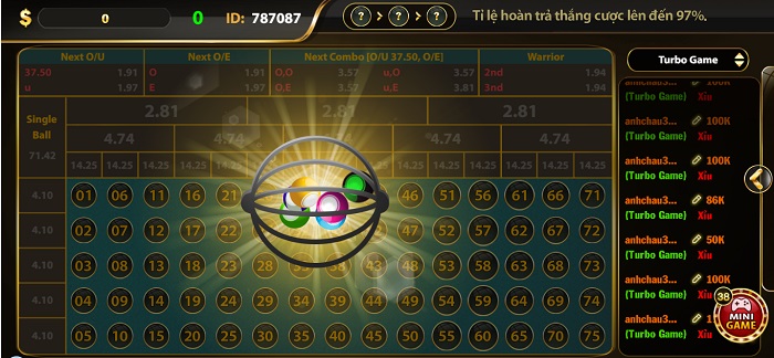 Giới thiệu và kinh nghiệm chơi Number Game cổng game Go88